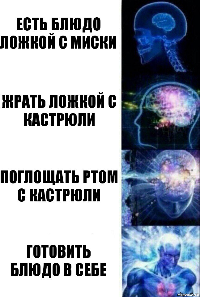 Есть блюдо ложкой с миски Жрать ложкой с кастрюли Поглощать ртом с кастрюли Готовить блюдо в себе, Комикс  Сверхразум