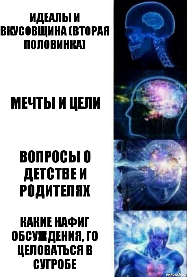 ИДЕАЛЫ И ВКУСОВЩИНА (ВТОРАЯ ПОЛОВИНКА) МЕЧТЫ И ЦЕЛИ ВОПРОСЫ О ДЕТСТВЕ И РОДИТЕЛЯХ КАКИЕ НАФИГ ОБСУЖДЕНИЯ, ГО ЦЕЛОВАТЬся В СУГРОБЕ, Комикс  Сверхразум