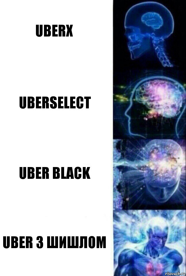 uberX UberSelect Uber BLACK UBER з шишлом, Комикс  Сверхразум