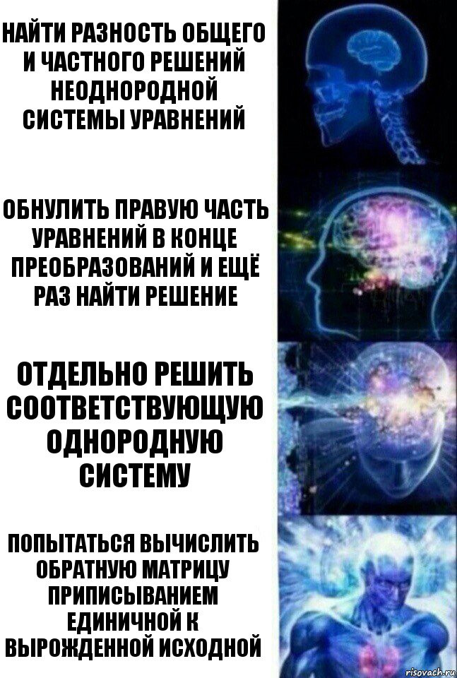 Найти разность общего и частного решений неоднородной системы уравнений Обнулить правую часть уравнений в конце преобразований и ещё раз найти решение Отдельно решить соответствующую однородную систему Попытаться вычислить обратную матрицу приписыванием единичной к вырожденной исходной, Комикс  Сверхразум