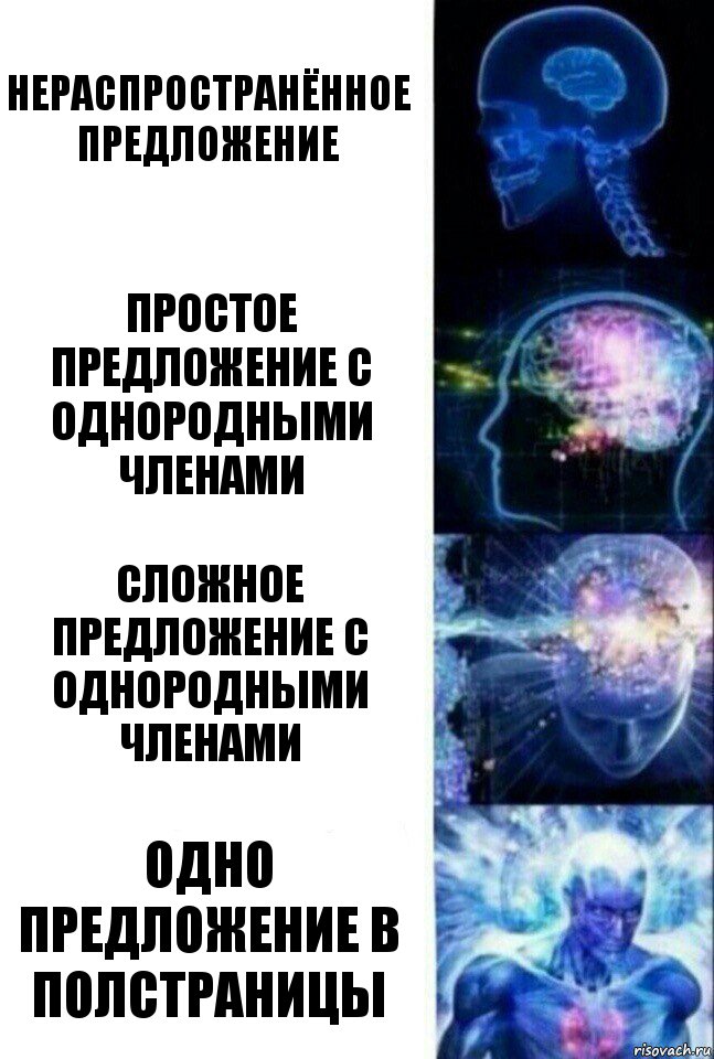 Нераспространённое предложение простое предложение с однородными членами сложное предложение с однородными членами одно предложение в полстраницы, Комикс  Сверхразум