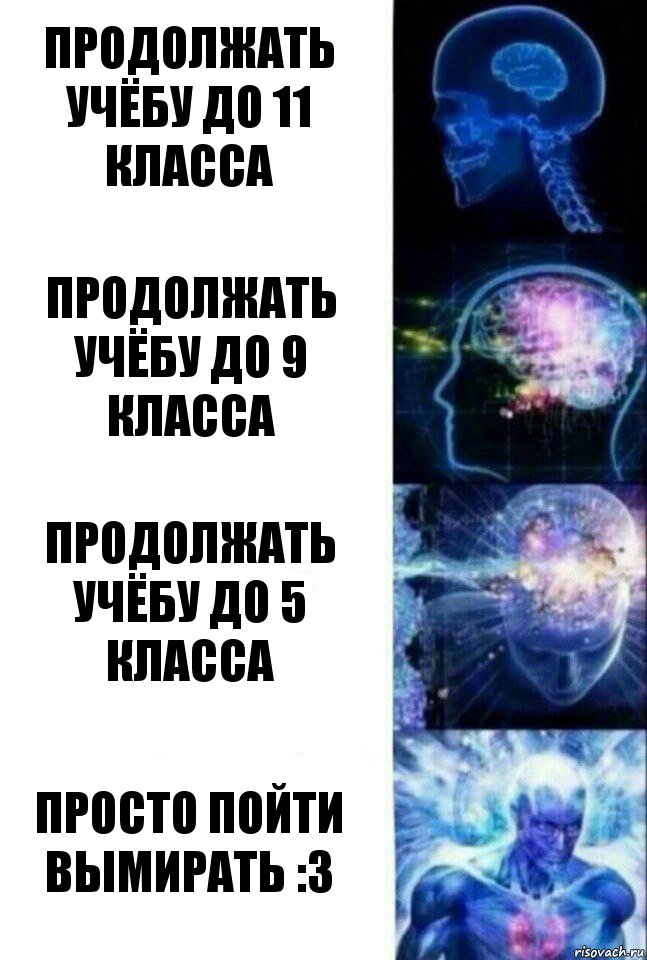 Продолжать учёбу до 11 класса Продолжать учёбу до 9 класса Продолжать учёбу до 5 класса Просто пойти вымирать :3, Комикс  Сверхразум