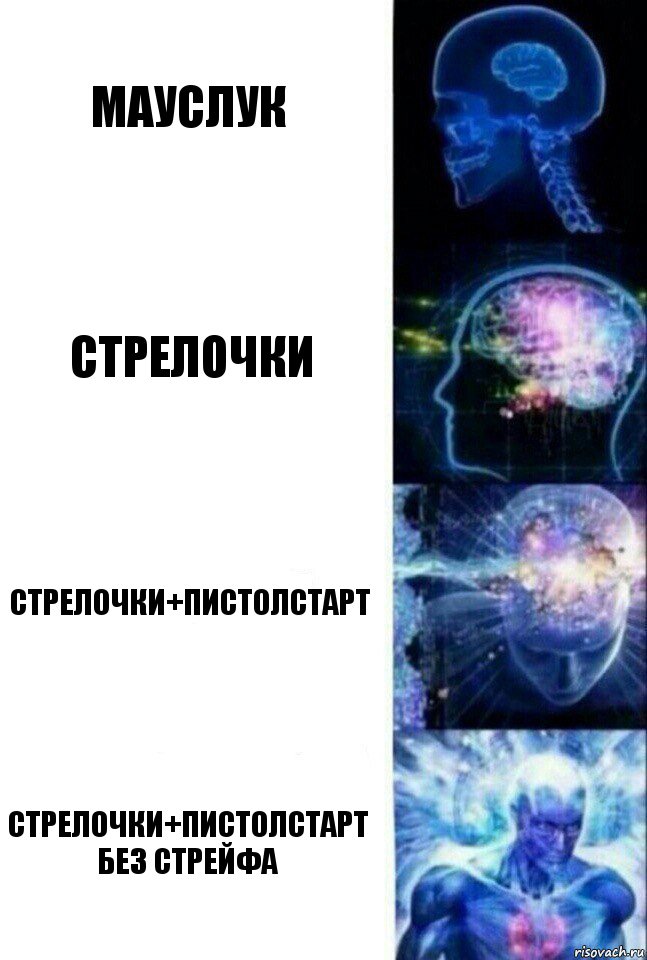 Мауслук Стрелочки Стрелочки+пистолстарт Стрелочки+пистолстарт без стрейфа, Комикс  Сверхразум