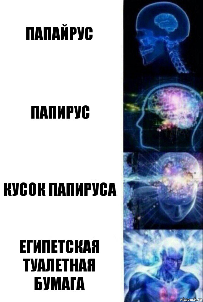 Папайрус Папирус Кусок папируса Египетская туалетная бумага, Комикс  Сверхразум