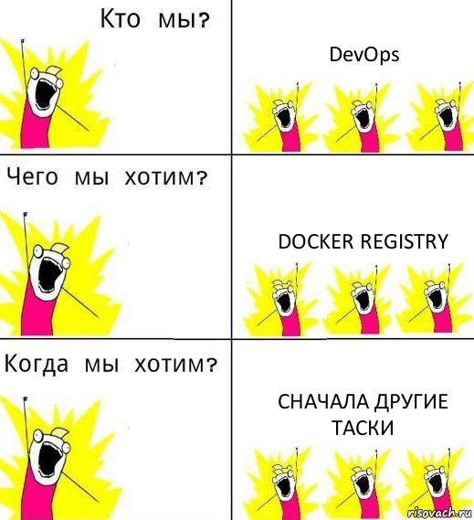 DevOps Docker Registry Сначала другие таски, Комикс Что мы хотим