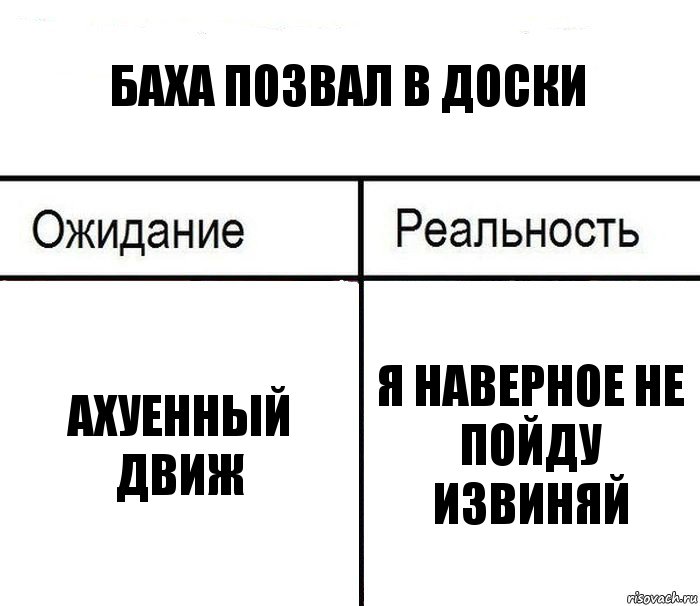 баха позвал в доски ахуенный движ я наверное не пойду извиняй, Комикс  Ожидание - реальность