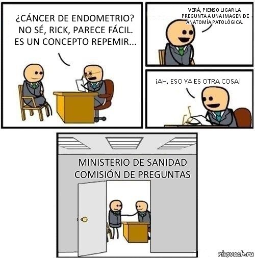 ¿Cáncer de endometrio? No sé, Rick, parece fácil. Es un concepto RepeMIR... Verá, pienso ligar la pregunta a una imagen de Anatomía Patológica. ¡Ah, eso ya es otra cosa! Ministerio de Sanidad
Comisión de preguntas, Комикс  Приняты