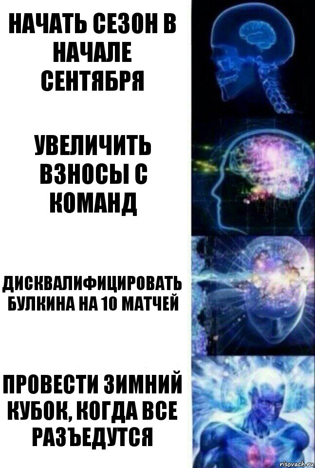 Начать сезон в начале сентября Увеличить взносы с команд Дисквалифицировать Булкина на 10 матчей Провести Зимний кубок, когда все разъедутся, Комикс  Сверхразум