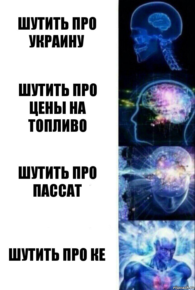 шутить про украину шутить про цены на топливо шутить про пассат шутить про ке, Комикс  Сверхразум