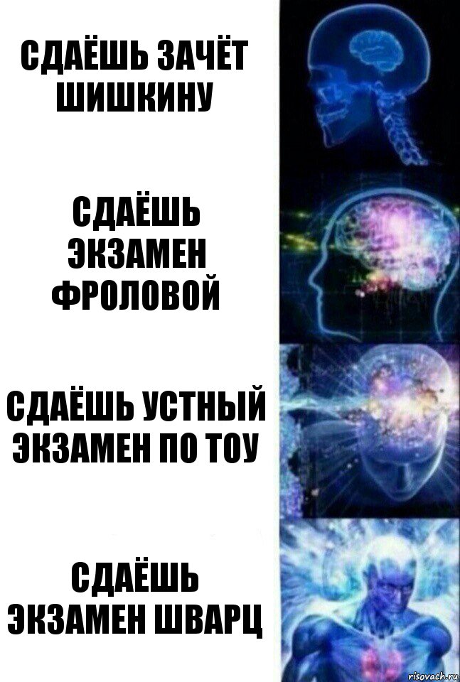 Сдаёшь зачёт Шишкину Сдаёшь экзамен Фроловой Сдаёшь устный экзамен по ТОУ Сдаёшь экзамен Шварц, Комикс  Сверхразум