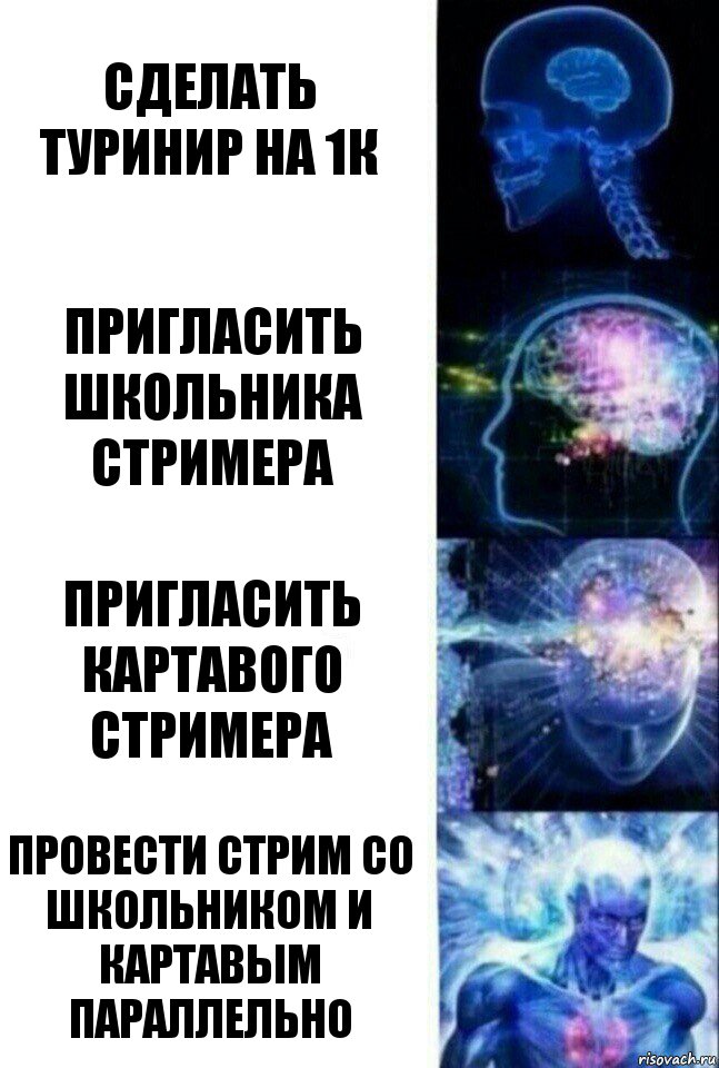 сделать туринир на 1к пригласить школьника стримера пригласить картавого стримера провести стрим со школьником и картавым параллельно, Комикс  Сверхразум