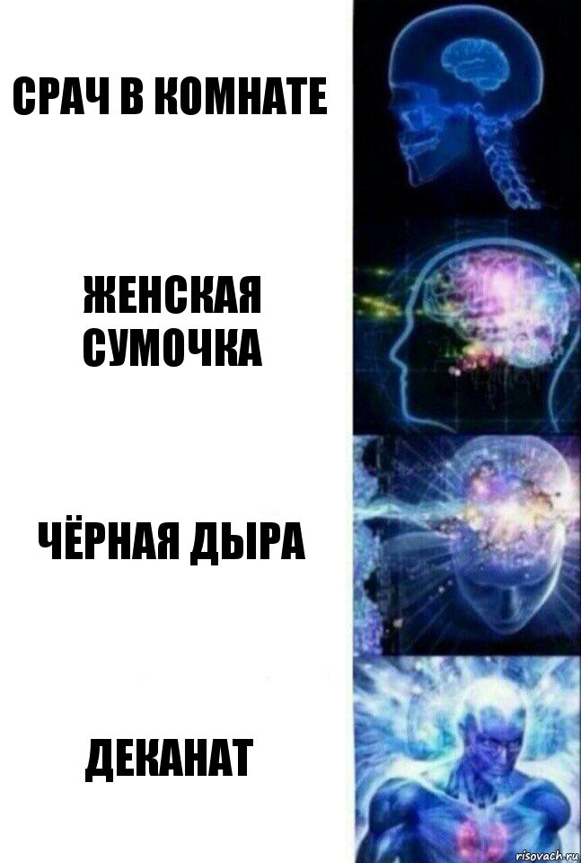 Срач в комнате Женская сумочка Чёрная дыра Деканат, Комикс  Сверхразум