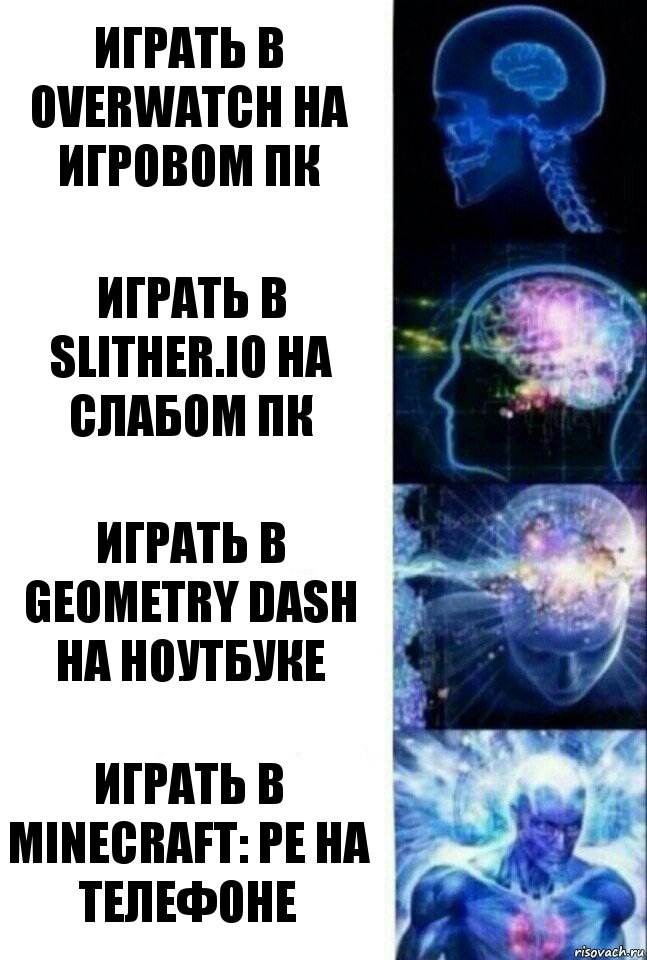 Играть в Overwatch на игровом пк Играть в Slither.io на слабом пк Играть в Geometry Dash на ноутбуке Играть в Minecraft: PE на телефоне, Комикс  Сверхразум