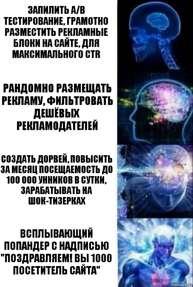 Запилить A/B тестирование, грамотно разместить рекламные блоки на сайте, для максимального CTR Рандомно размещать рекламу, фильтровать дешёвых рекламодателей Создать дорвей, повысить за месяц посещаемость до 100 000 унников в сутки, зарабатывать на шок-тизерках Всплывающий попандер с надписью "Поздравляем! Вы 1000 посетитель сайта", Комикс  Сверхразум