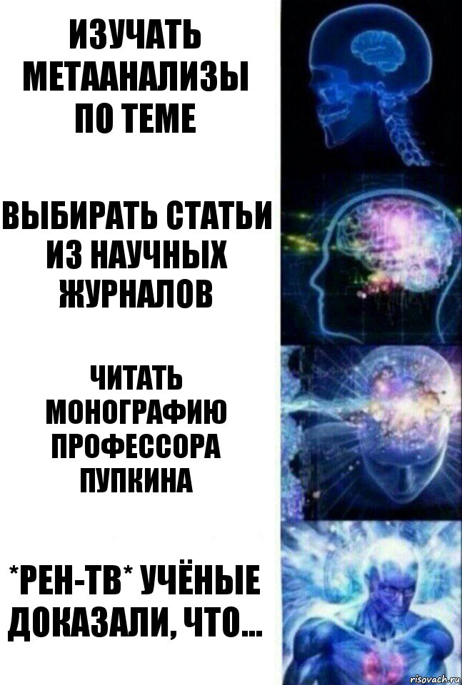 изучать метаанализы по теме выбирать статьи из научных журналов читать монографию профессора Пупкина *Рен-ТВ* УЧЁНЫЕ ДОКАЗАЛИ, ЧТО..., Комикс  Сверхразум