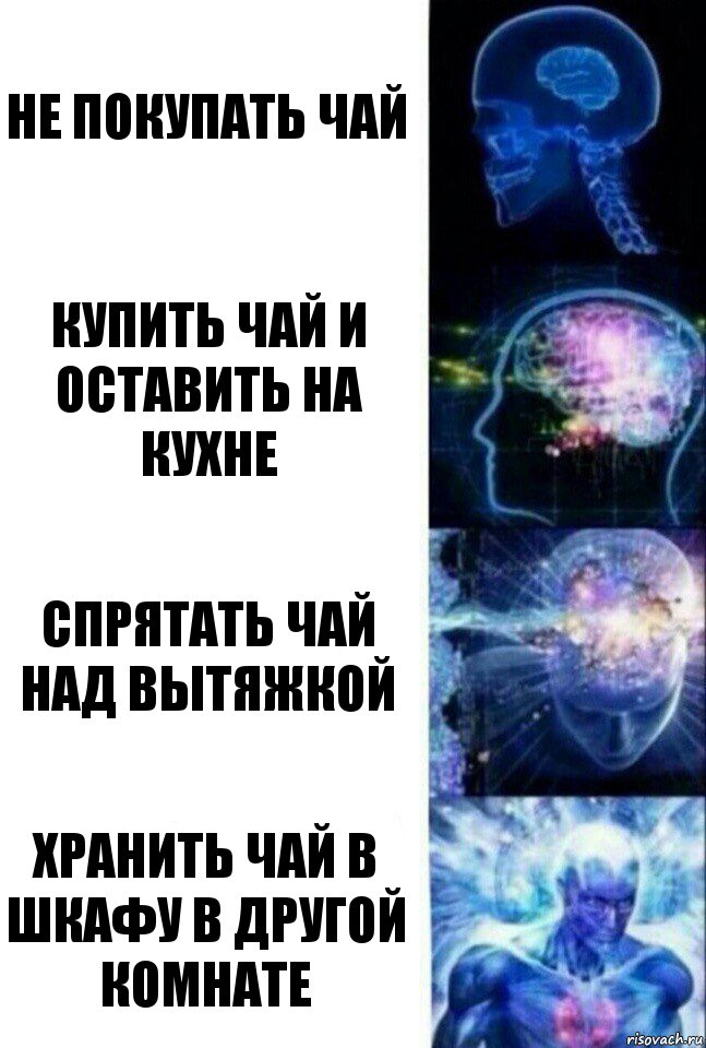 не покупать чай купить чай и оставить на кухне спрятать чай над вытяжкой Хранить чай в шкафу в другой комнате, Комикс  Сверхразум