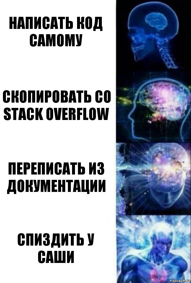 написать код самому скопировать со Stack Overflow переписать из документации спиздить у Саши, Комикс  Сверхразум