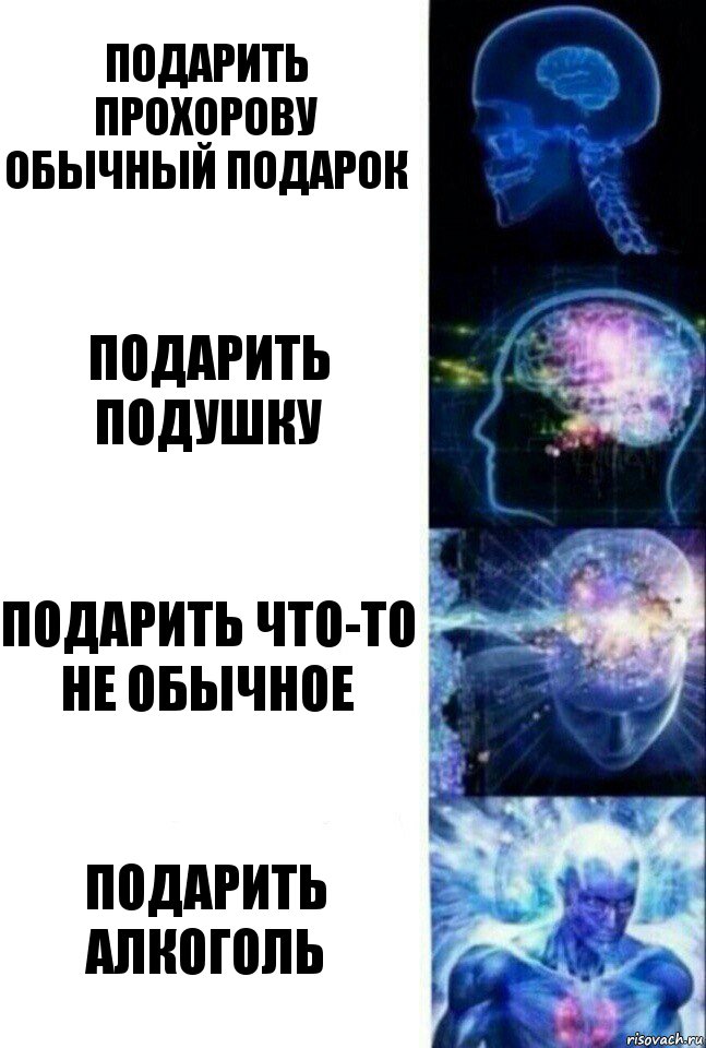 Подарить Прохорову обычный подарок Подарить подушку Подарить что-то не обычное Подарить алкоголь, Комикс  Сверхразум