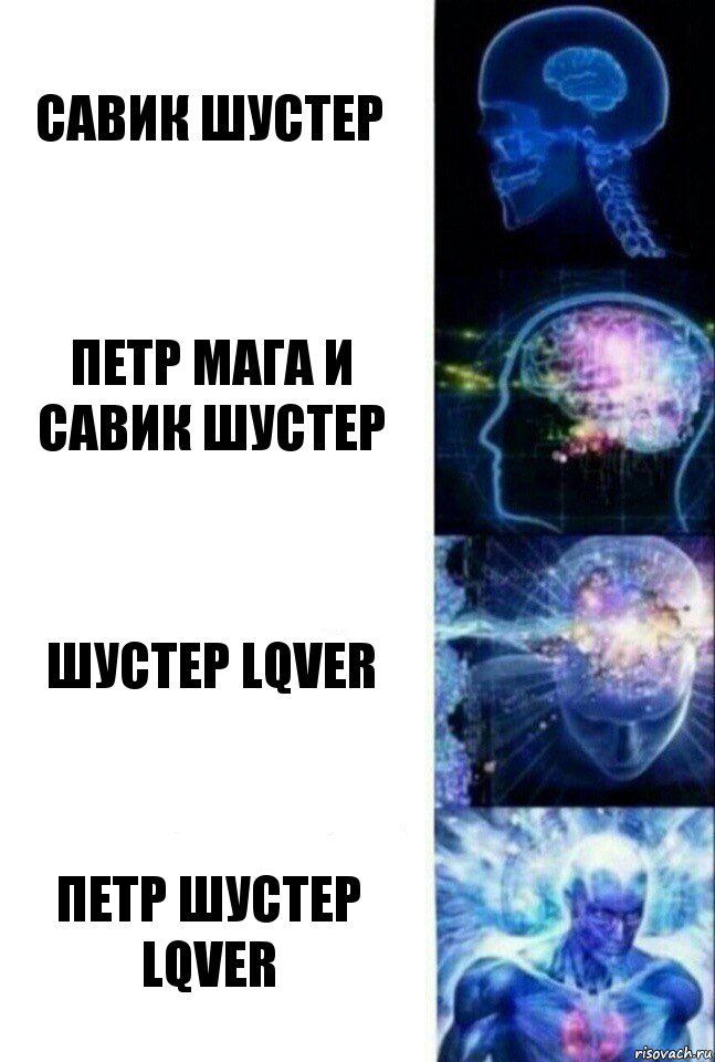 савик шустер петр мага и савик шустер шустер lqver петр шустер lqver, Комикс  Сверхразум