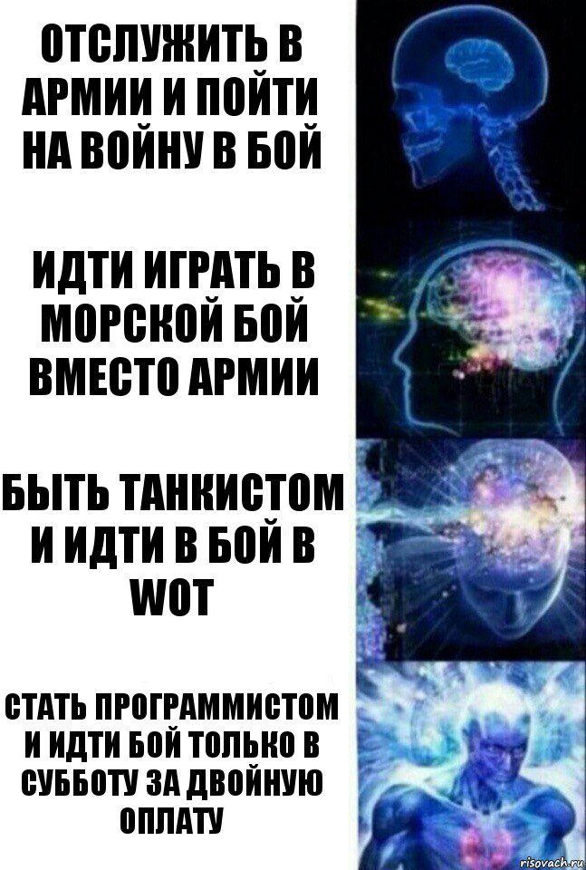 Отслужить в армии и пойти на войну в бой Идти играть в морской бой вместо армии Быть танкистом и идти в бой в wot Стать программистом и идти бой только в субботу за двойную оплату, Комикс  Сверхразум