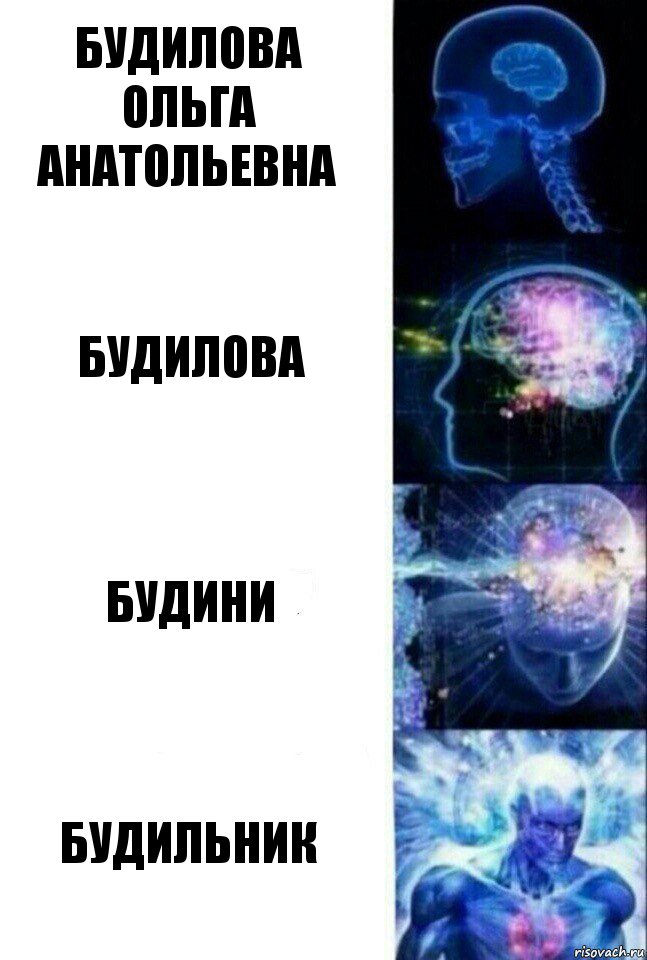 Будилова
Ольга Анатольевна Будилова Будини Будильник, Комикс  Сверхразум