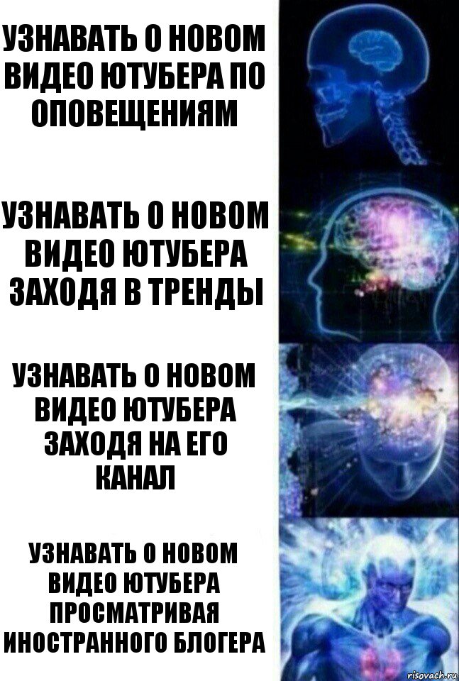 Узнавать о новом видео ютубера по оповещениям Узнавать о новом видео ютубера заходя в тренды Узнавать о новом видео ютубера заходя на его канал Узнавать о новом видео ютубера просматривая иностранного блогера, Комикс  Сверхразум