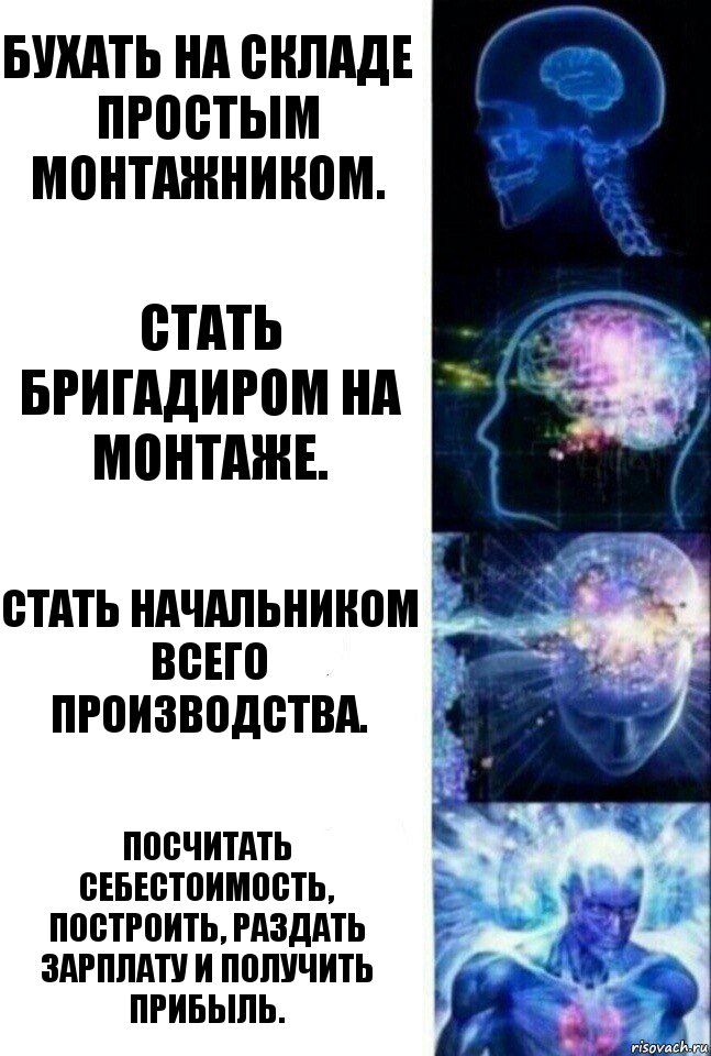 Бухать на складе простым монтажником. Стать бригадиром на монтаже. Стать начальником всего производства. Посчитать себестоимость, построить, раздать зарплату и получить прибыль., Комикс  Сверхразум