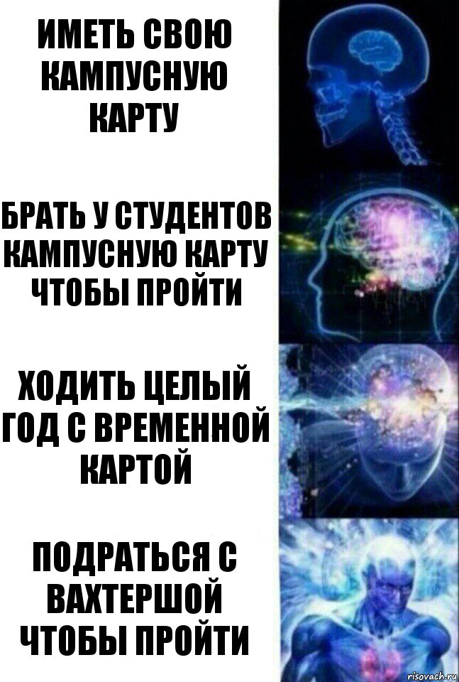 Иметь свою кампусную карту Брать у студентов кампусную карту чтобы пройти Ходить целый год с временной картой Подраться с вахтершой чтобы пройти, Комикс  Сверхразум