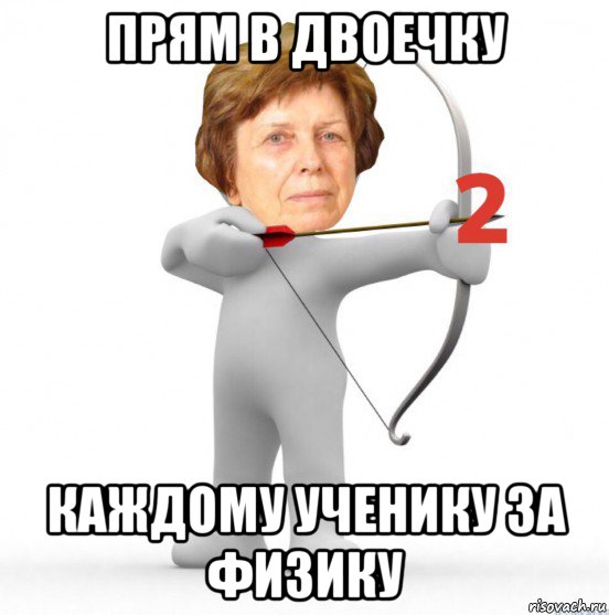 прям в двоечку каждому ученику за физику
