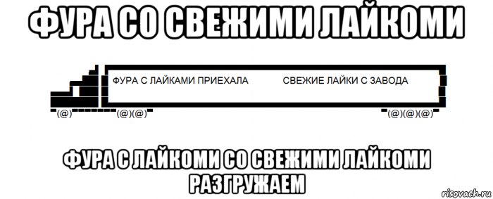 фура со свежими лайкоми фура с лайкоми со свежими лайкоми разгружаем