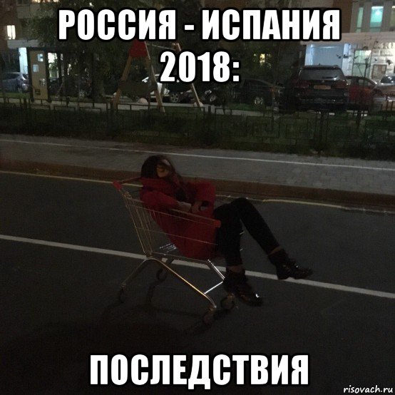 россия - испания 2018: последствия