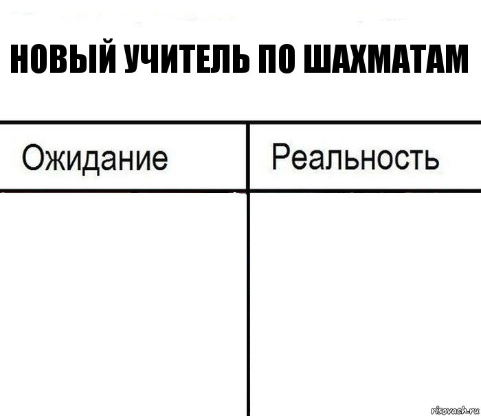 Новый учитель по шахматам  , Комикс  Ожидание - реальность