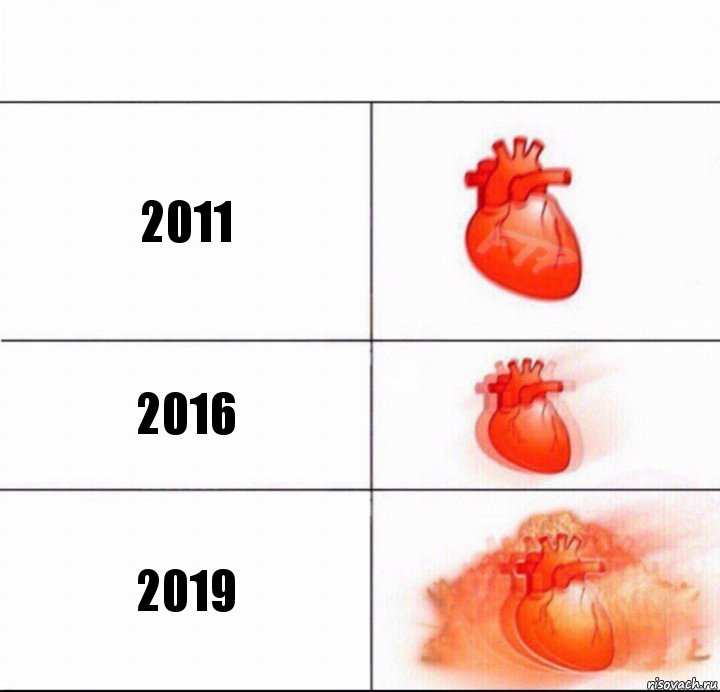 2011 2016 2019, Комикс  Расширяюшее сердце