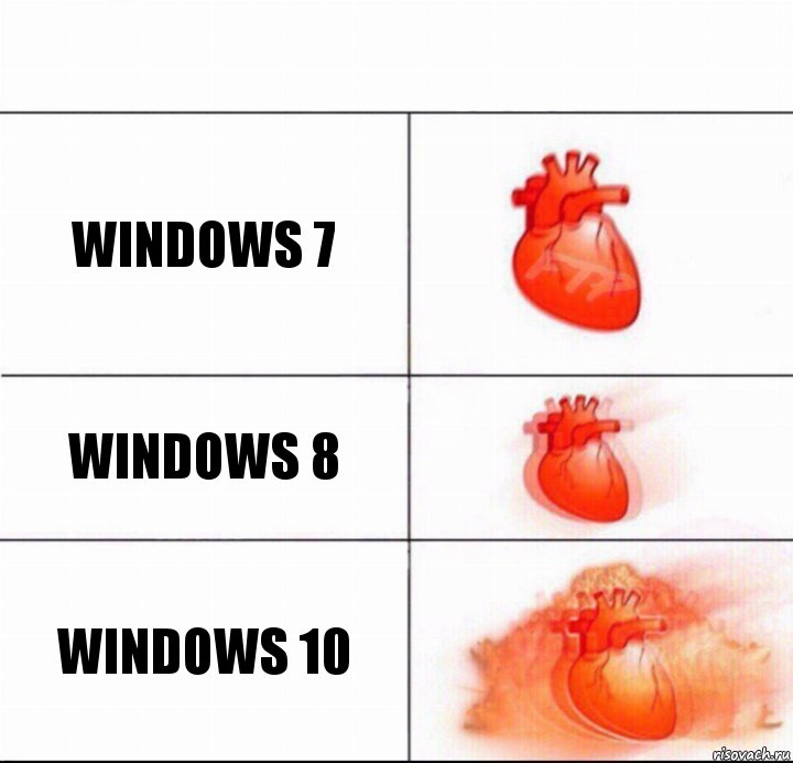 Windows 7 Windows 8 Windows 10, Комикс  Расширяюшее сердце