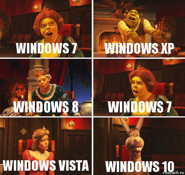 Windows 7 Windows xp Windows 8 Windows 7 Windows vista Windows 10, Комикс  Шрек Фиона Гарольд Осел