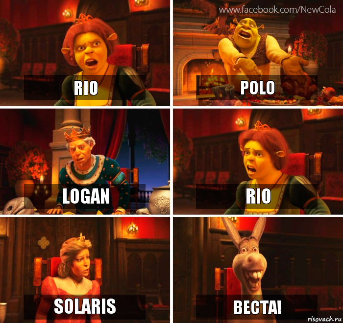 Rio Polo Logan Rio Solaris Веста!, Комикс Шрек-Осел Мем-генератор NewCola