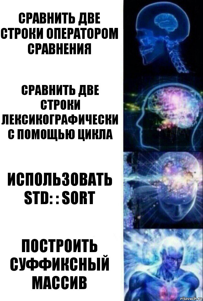 Сравнить две строки оператором сравнения Сравнить две строки лексикографически с помощью цикла Использовать std: : sort Построить суффиксный массив, Комикс  Сверхразум