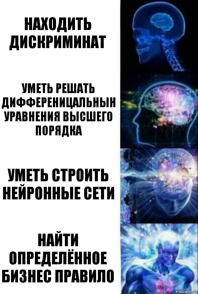 Находить дискриминат Уметь решать дифференицальнын уравнения высшего порядка Уметь строить нейронные сети Найти определённое бизнес правило, Комикс  Сверхразум