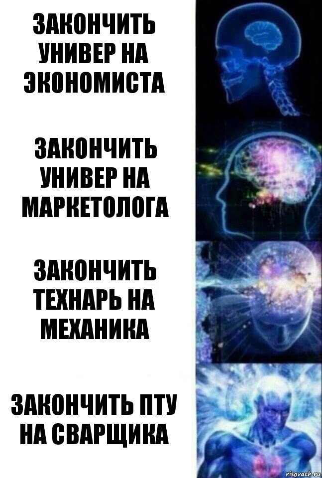 закончить универ на экономиста закончить универ на маркетолога закончить технарь на механика закончить пту на сварщика, Комикс  Сверхразум