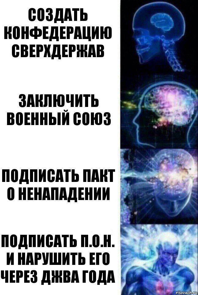 Создать конфедерацию сверхдержав Заключить военный союз Подписать пакт о ненападении Подписать П.О.Н. и нарушить его через джва года, Комикс  Сверхразум