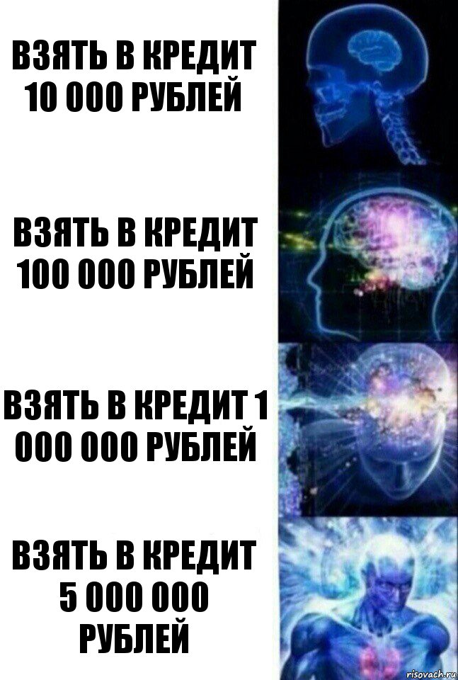 ВЗЯТЬ В КРЕДИТ 10 000 РУБЛЕЙ ВЗЯТЬ В КРЕДИТ 100 000 РУБЛЕЙ ВЗЯТЬ В КРЕДИТ 1 000 000 РУБЛЕЙ ВЗЯТЬ В КРЕДИТ 5 000 000 РУБЛЕЙ, Комикс  Сверхразум