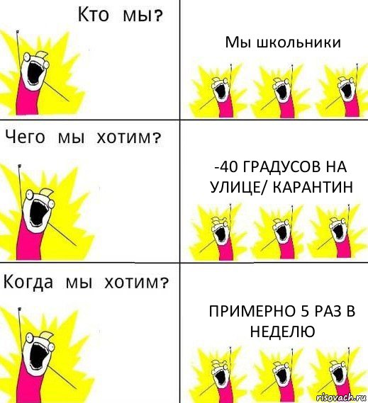 Мы школьники -40 градусов на улице/ карантин Примерно 5 раз в неделю, Комикс Что мы хотим