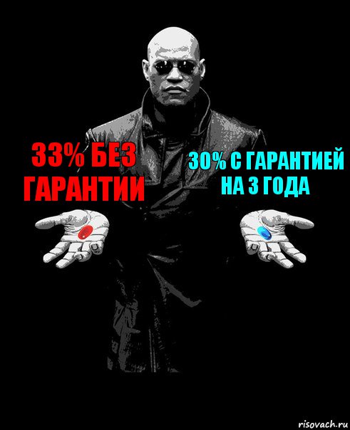 33% без гарантии 30% с гарантией на 3 года 