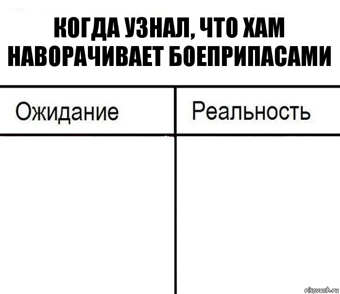 Когда узнал, что ХАМ наворачивает боеприпасами  , Комикс  Ожидание - реальность