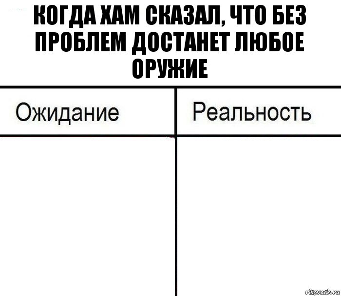 Когда ХАМ сказал, что без проблем достанет любое оружие  , Комикс  Ожидание - реальность