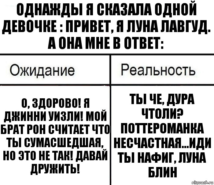 Однажды я сказала одной девочке : Привет, я Луна Лавгуд. А она мне в ответ: О, здорово! Я Джинни Уизли! Мой брат Рон считает что ты сумасшедшая, но это не так! Давай дружить! Ты че, дура чтоли? Поттероманка несчастная...Иди ты нафиг, Луна блин