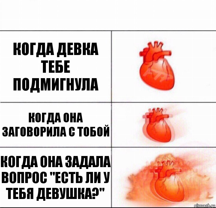 Когда девка тебе подмигнула Когда она заговорила с тобой Когда она задала вопрос "есть ли у тебя девушка?", Комикс  Расширяюшее сердце