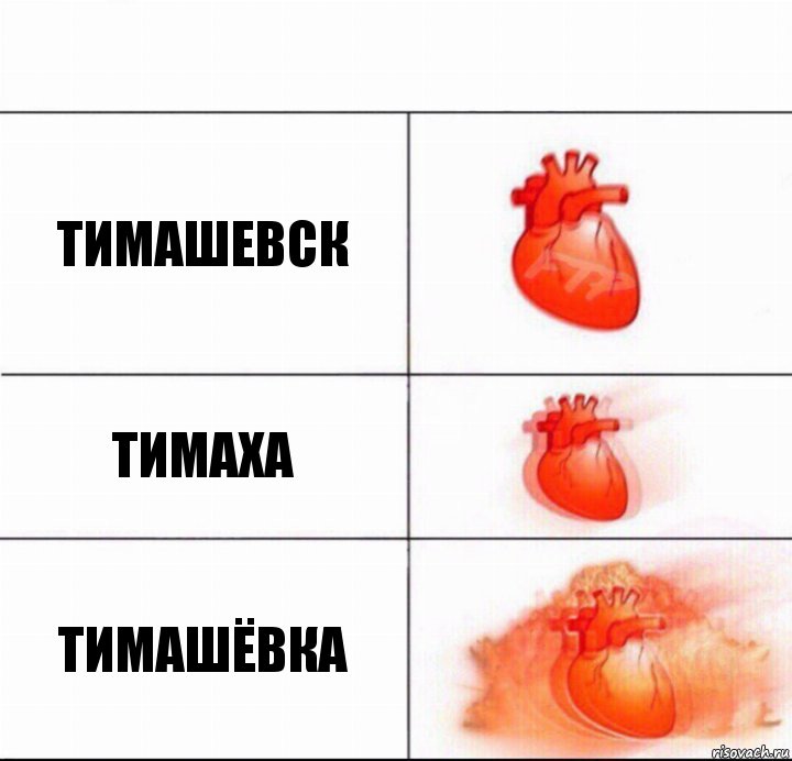 Тимашевск Тимаха Тимашёвка, Комикс  Расширяюшее сердце