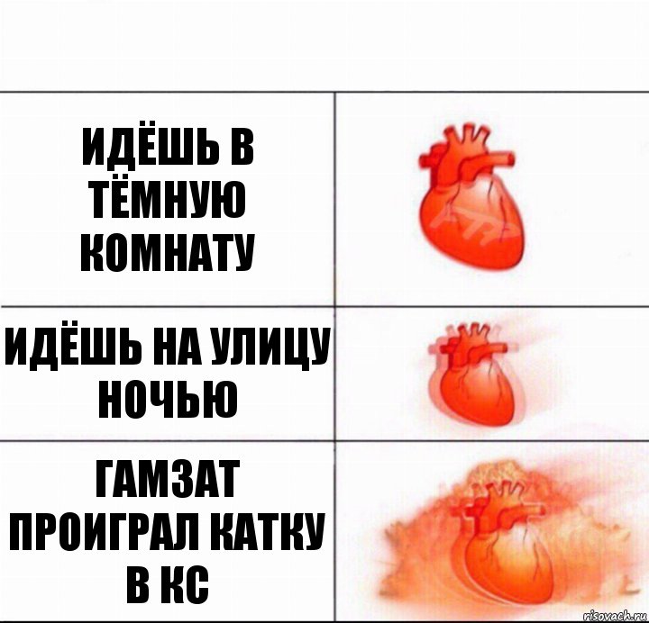 идёшь в тёмную комнату идёшь на улицу ночью Гамзат проиграл катку в кс, Комикс  Расширяюшее сердце