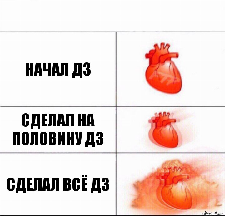 НАЧАЛ ДЗ СДЕЛАЛ НА ПОЛОВИНУ ДЗ СДЕЛАЛ ВСЁ ДЗ, Комикс  Расширяюшее сердце